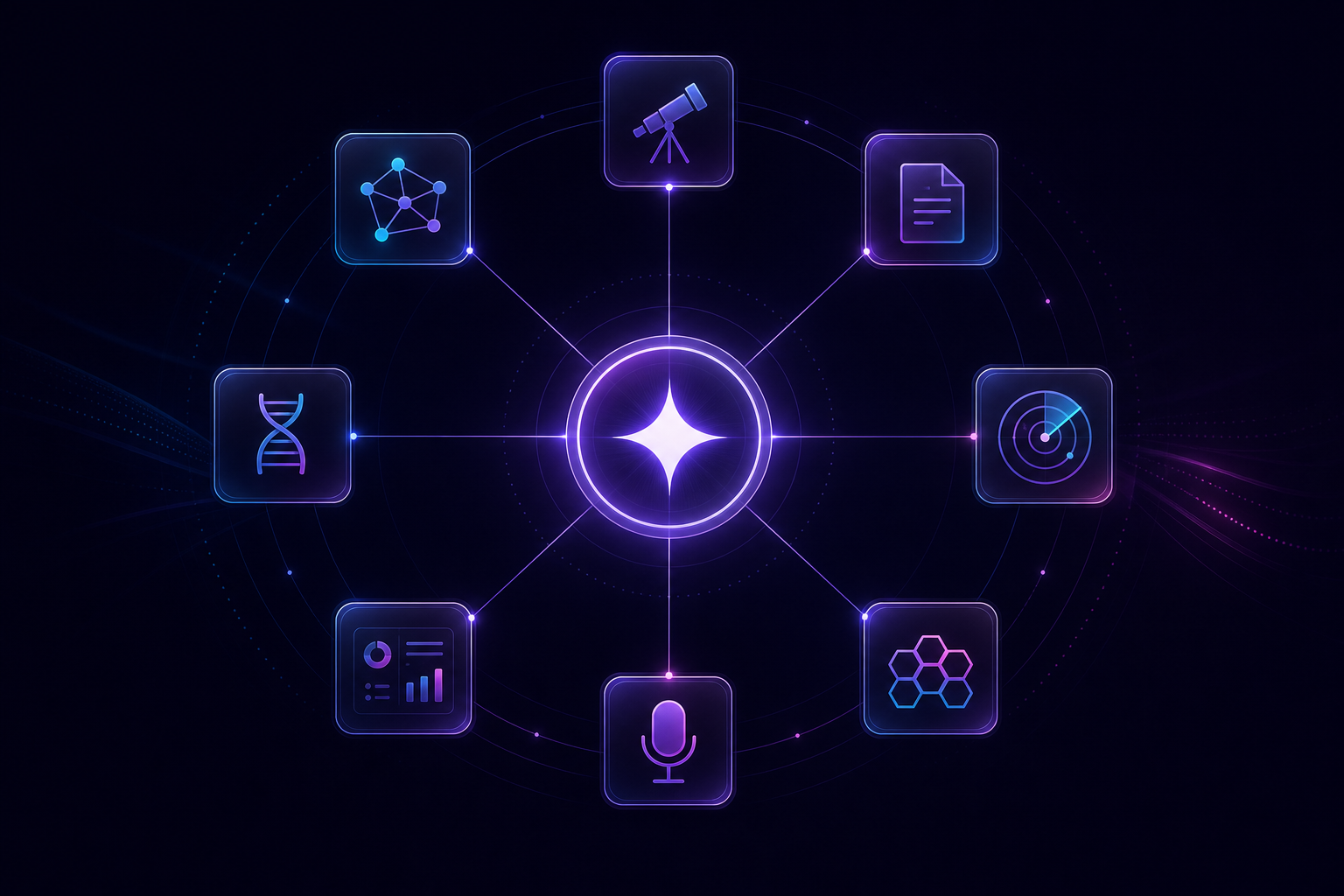 Helios orchestrating the RiseIQ agents
